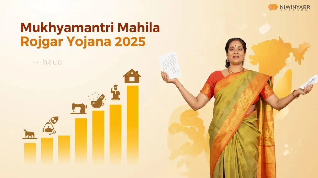 Mukhyamantri Mahila Rojgar Yojana 2025