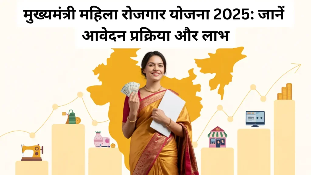 Mukhyamantri Mahila Rojgar Yojana 2025