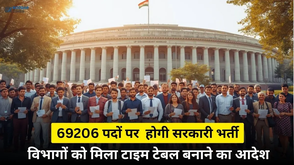 UP Government Recruitment 2025