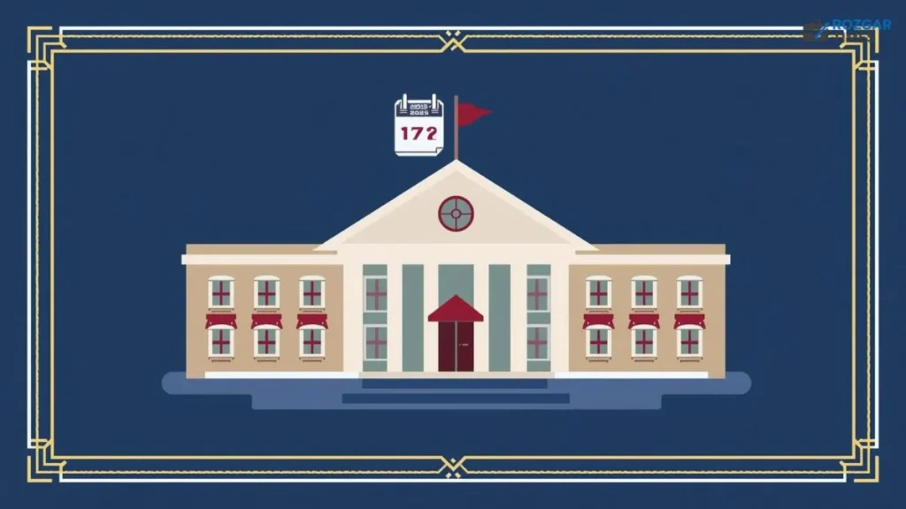 EMRS Recruitment 2025