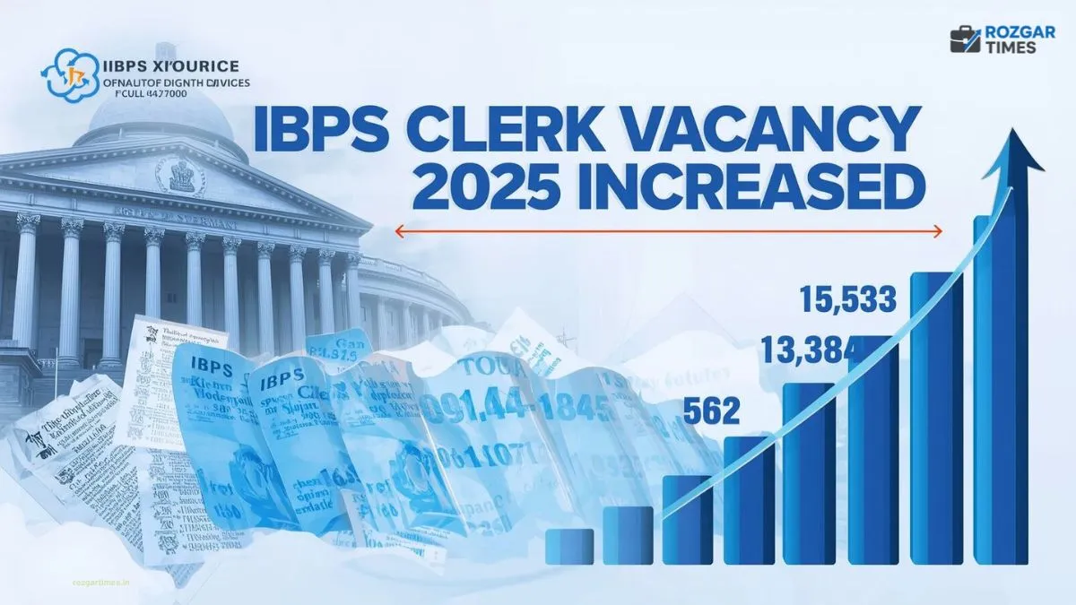 IBPS Clerk Vacancy 2025