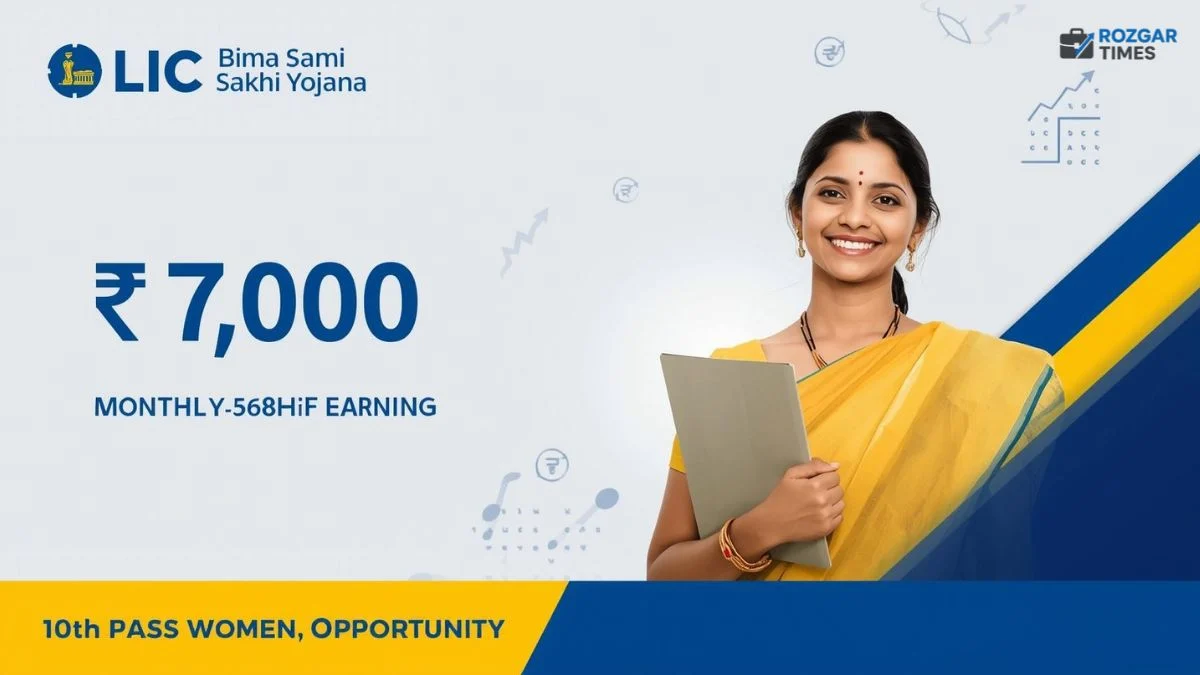 LIC Bima Sakhi Yojana 2025