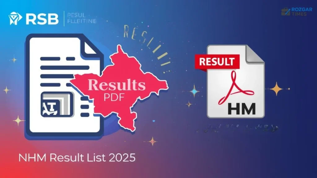 RSSB NHM Result 2025
