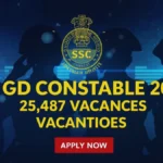 SSC GD Constable 2026