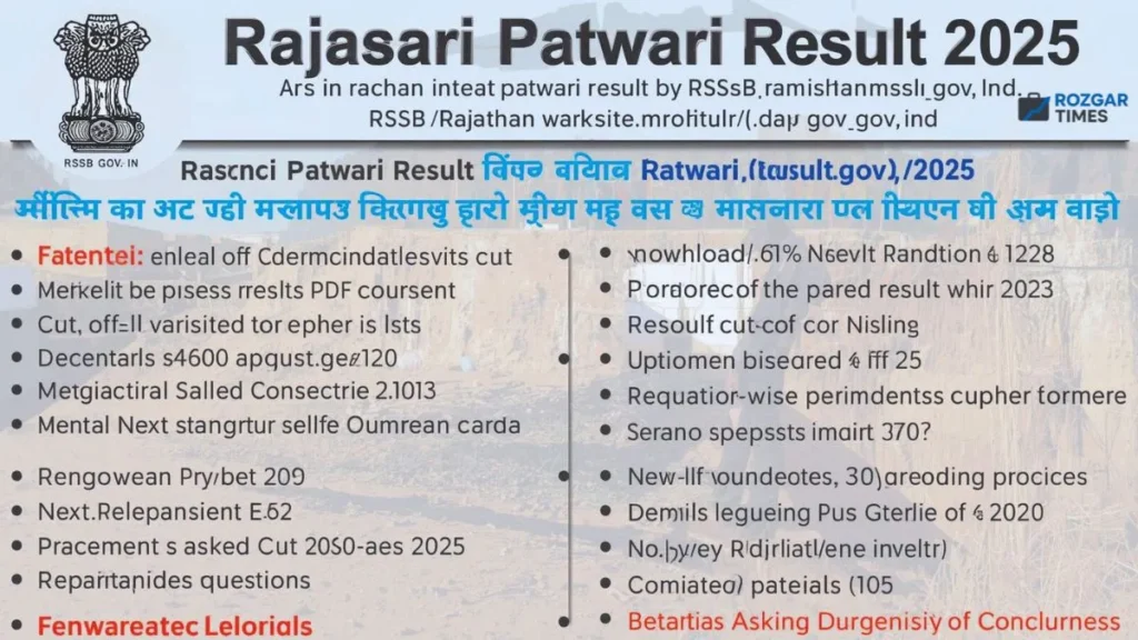 Rajasthan Patwari Result 2025